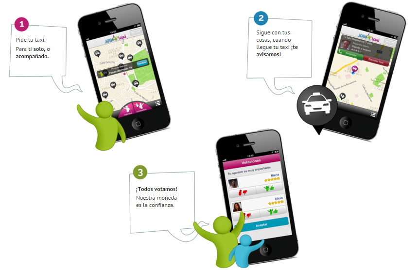 JoinUP – La app para pedir o reservar taxi